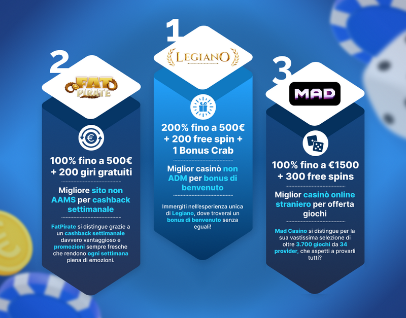 Come registrarsi e accedere ai casinò online esteri