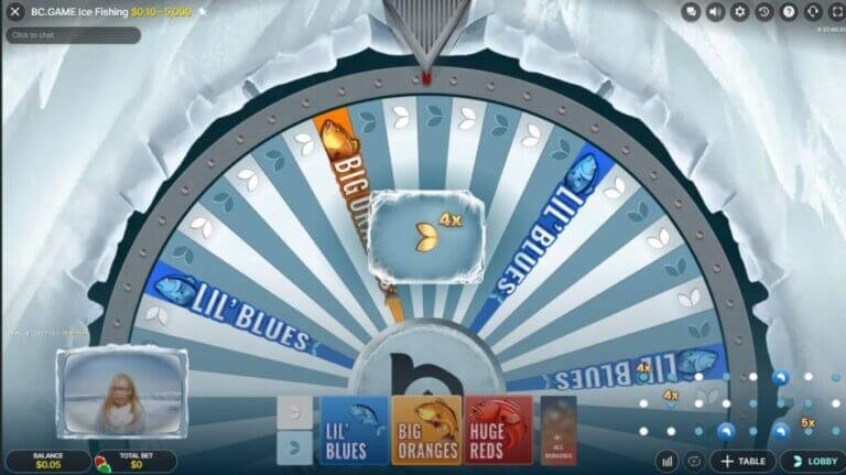 Erfolgreiches Eismaischen in Deutschland: Ice Fishing live und Spielvarianten