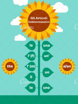 Ecco il Casinò Playjonny: Tutto il Tuo World di Gioco in Un Solo Posto.